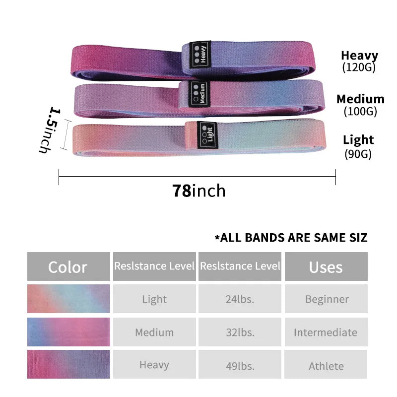 Resistance Bands Elastic for Fitness Band Bodybuilding Sports Exercise Elastics Rope Strap Exercises Room Means Training